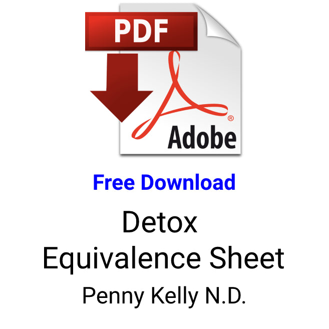 FREE PDF - Detox Equivalence Sheet (version 6.2)